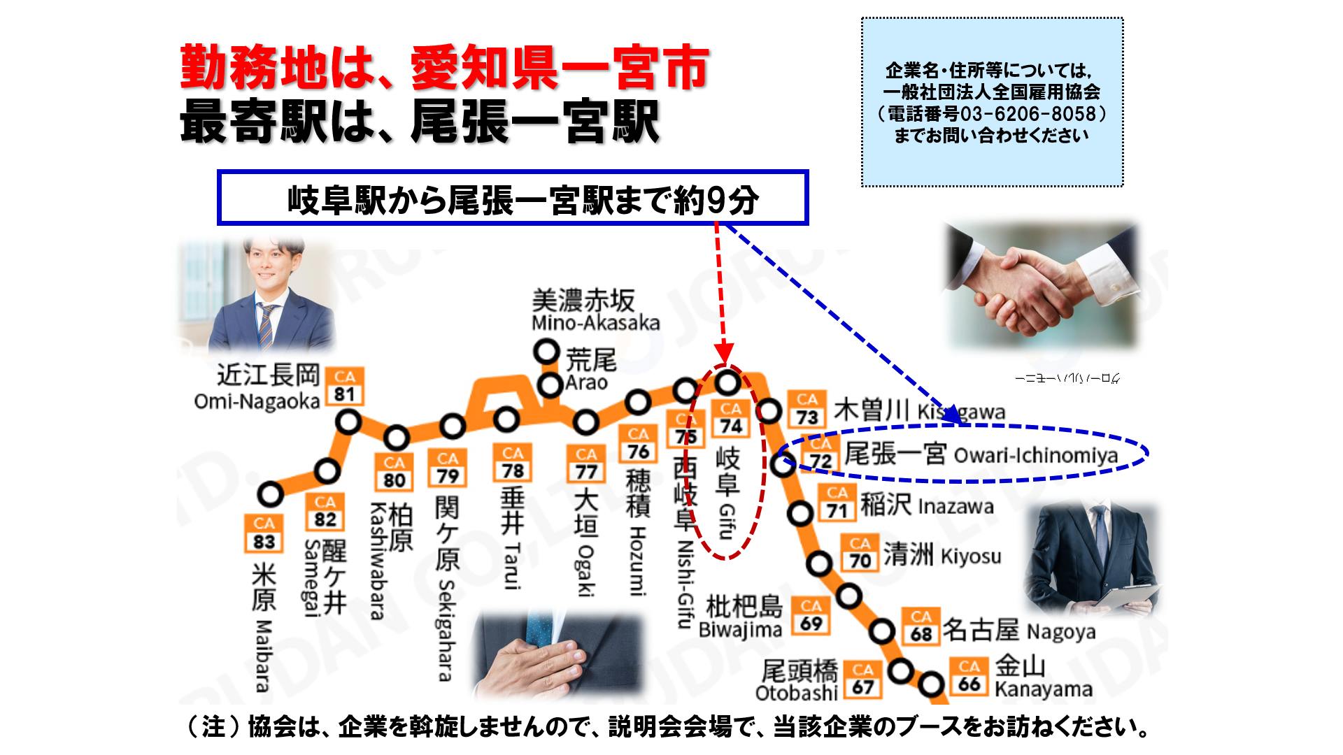仕事、バイト、正社員